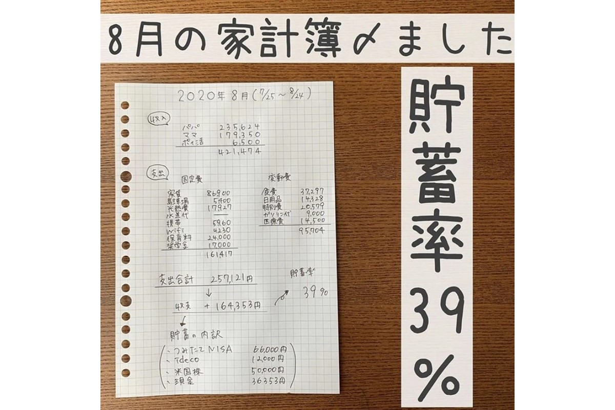 節約で1430万円貯めたインスタグラマーの お金が貯まる財布術 マネーポストweb