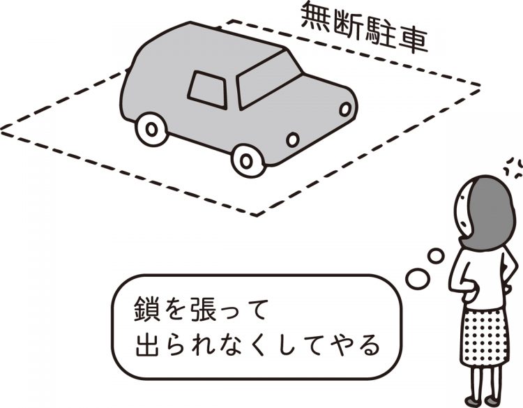 無断駐車に強硬手段で対抗したが…（イラスト／大野文彰）