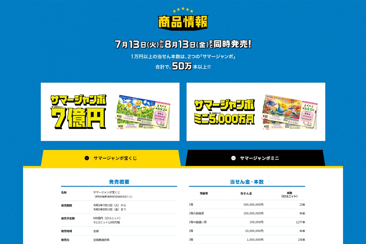 1等賞金は3倍に 昨年と大きく変わったサマージャンボミニの魅力 マネーポストweb