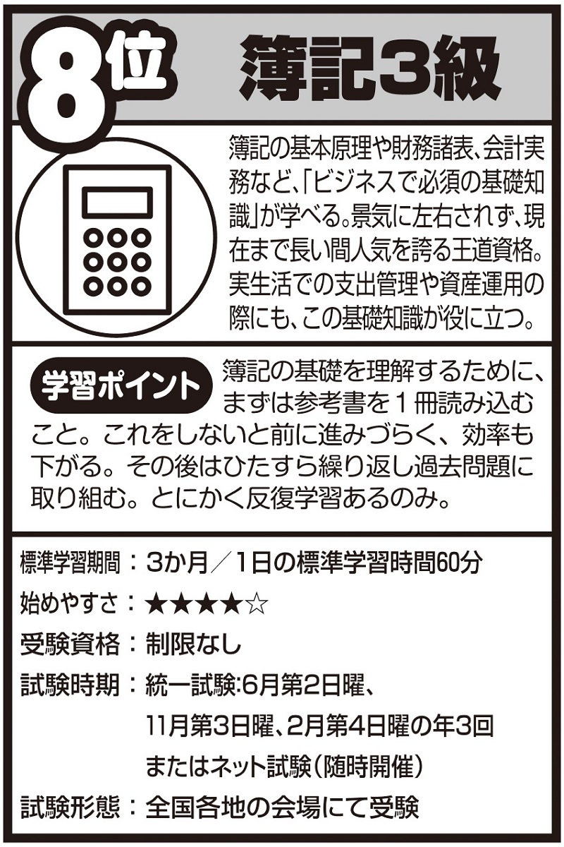 女性に人気の「資格講座」ランキング 1位・医療事務、2位・調剤薬局事務 マネーポストweb Part 4