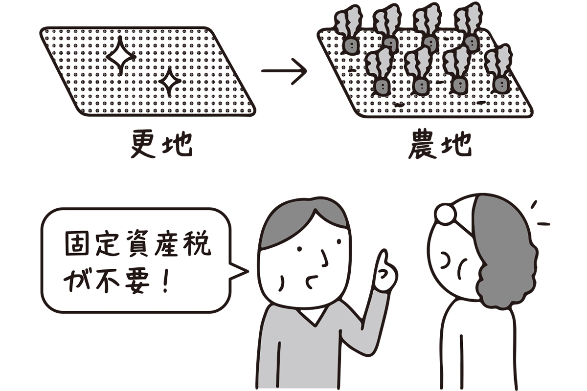 事情があって売れない私有地を「農地」にすれば節税できる？ 弁護士が