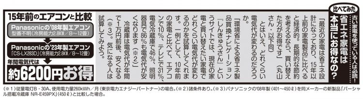 約6200円お得になった例も！　省エネ家電の実力