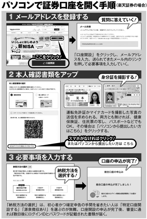 証券口座を開く手順