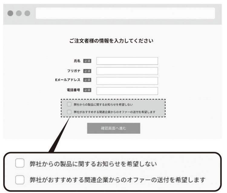 上の「メルマガ不要」を選択した後、（下も同じような内容だろう）と思い込み、内容をよく読まないまま下にもチェックを入れる人が少なくない