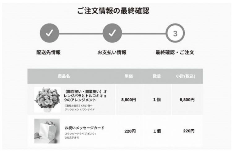 ページが遷移するタイミングでの追加に気づきにくい場合もあるので注意を