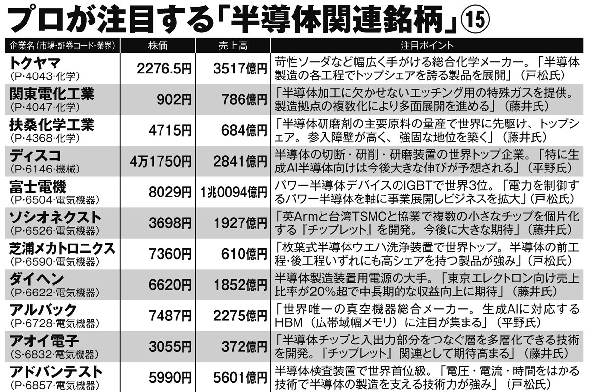 地球温暖化海面上昇 影響