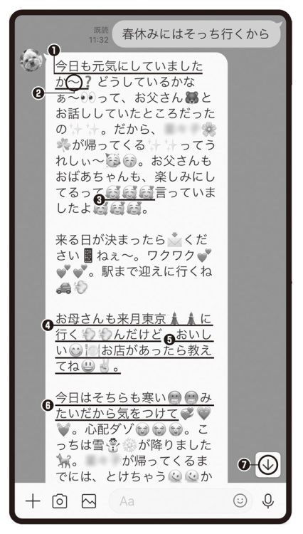 「おばさん構文」例