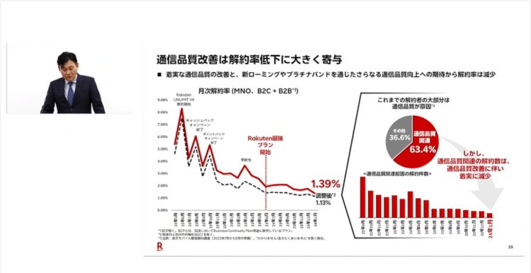 楽天ホームページより