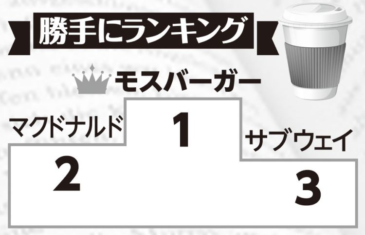 ファストフードチェーン5社の「カフェラテ」勝手にランキング