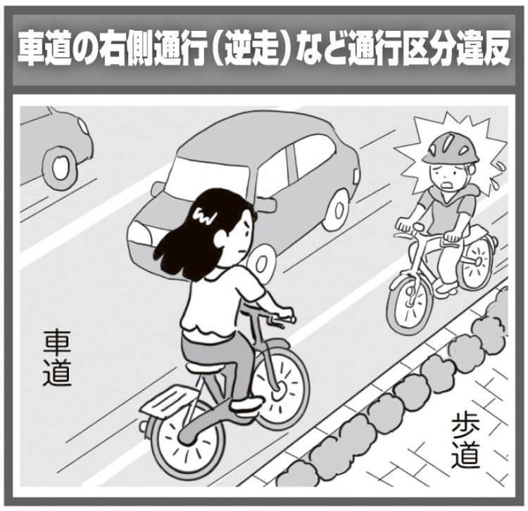 車道の右側通行（逆走）など通行区分違反