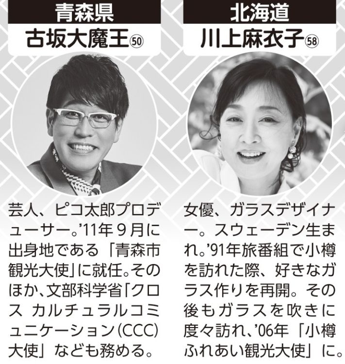 川上麻衣子、古坂大魔王