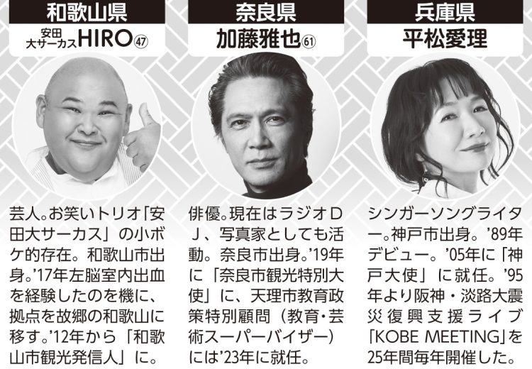 平松愛理、加藤雅也、安田大サーカスHIRO