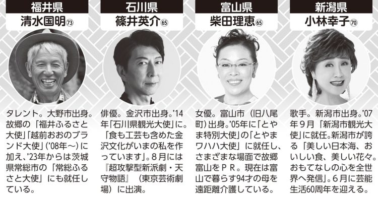 小林幸子、柴田理恵、篠井英介、清水国明