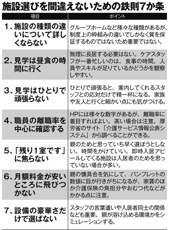 施設選びを間違えないための鉄則7か条