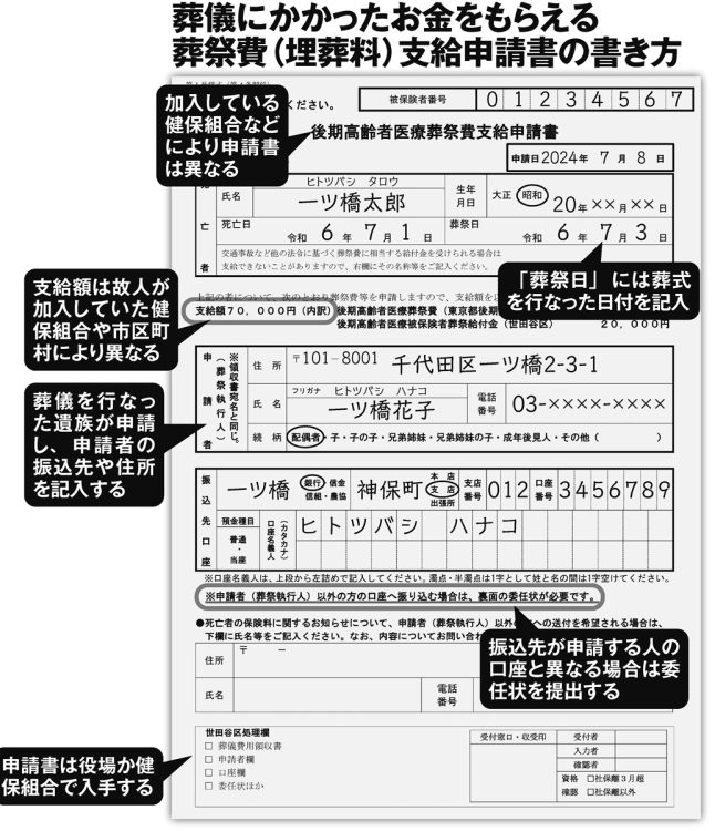 葬儀にかかったお金をもらえる「葬祭費（埋葬料）支給申請書」の書き方