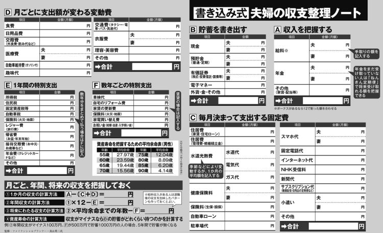 夫婦の収支整理ノート