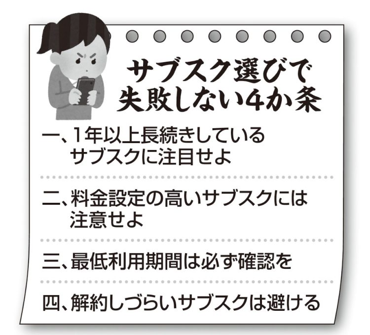 サブスク選びで失敗しない4か条