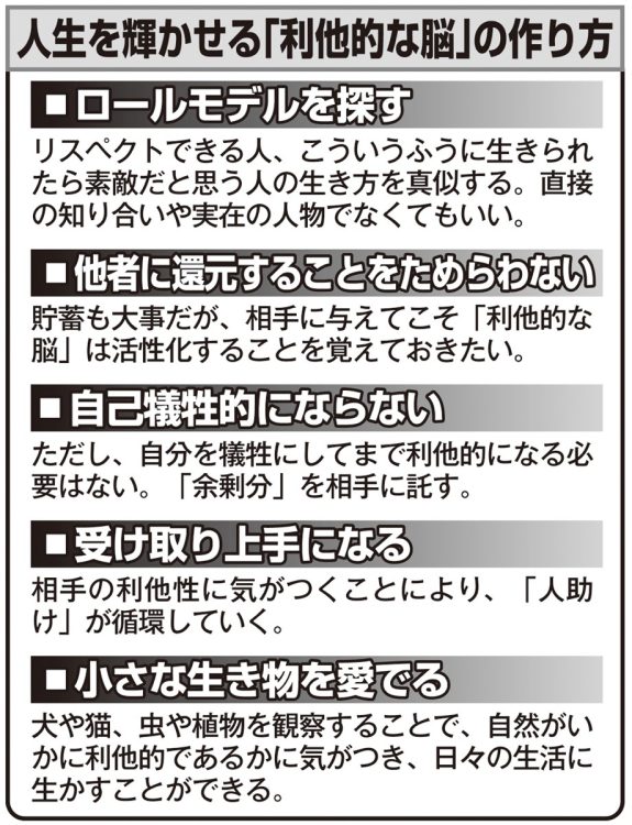 人生を輝かせる「利他的な脳」の作り方