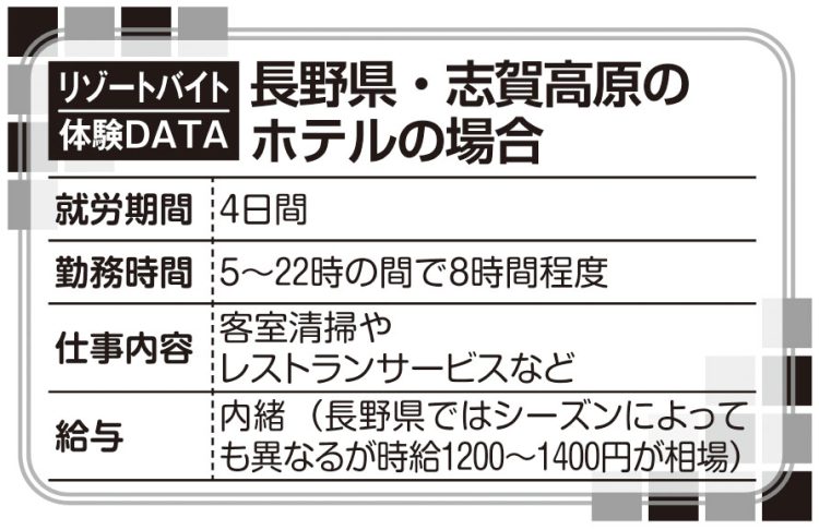 リゾートバイト体験DATA「長野県・志賀高原のホテルの場合」