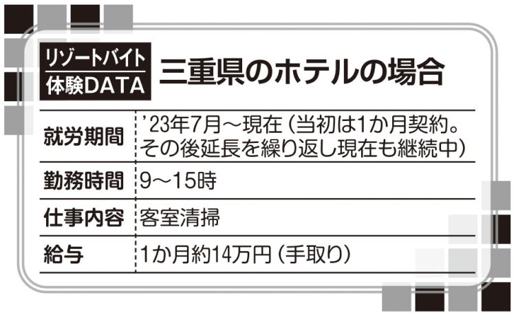 リゾートバイト体験DATA「三重県のホテルの場合」