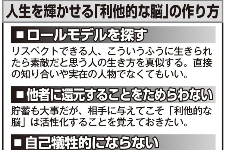 人生を輝かせる「利他的な脳」の作り方