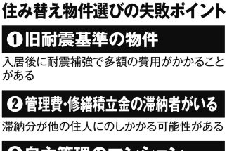 子供の独立後「自宅のダウンサイジング」に潜む落とし穴の数々「旧居に買い手がつかない」「大規模修繕で大出費」「購入後に管理費が値上げ」