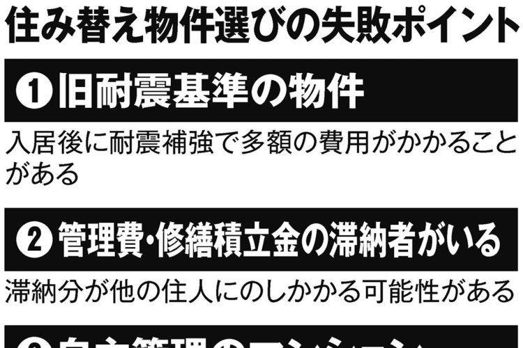 住み替え物件選びの失敗ポイント