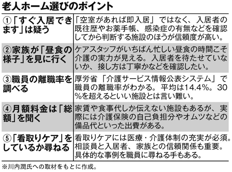 入居前に聞くべきことは？老人ホーム選びのポイント5選