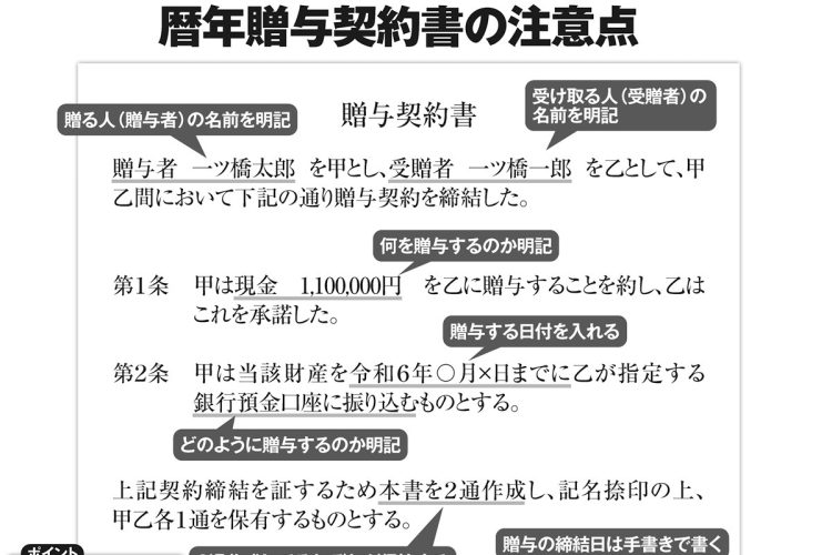 暦年贈与契約書の注意点