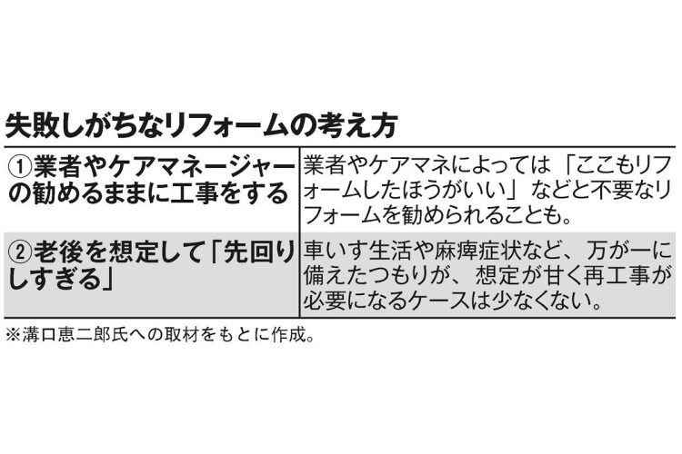 失敗しがちなリフォームの考え方2選