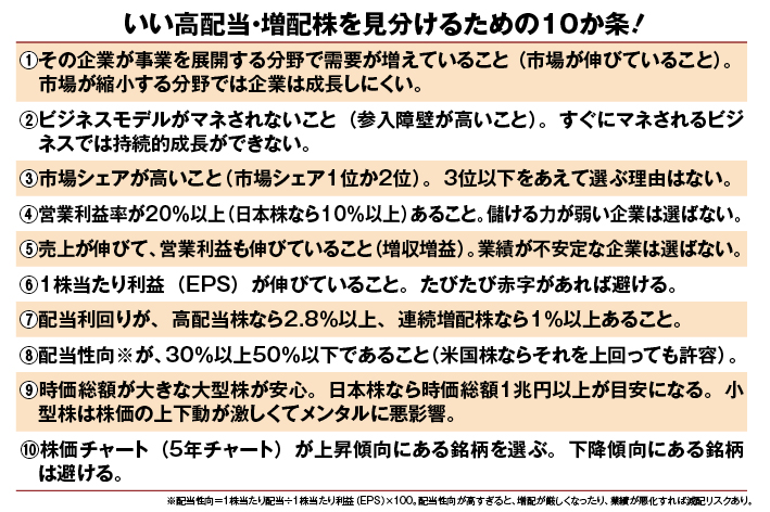 おけいどん氏が教える「高配当株の見分け方」10か条