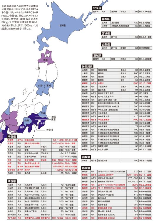 PFAS全国汚染マップ（北海道～埼玉県）