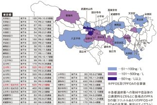 【発がん性指摘「PFAS」全国水質汚染マップ】河川や地下水で目標値を超えて検出された全国258地点を抽出　“水道水の供給元”から検出されるケースも