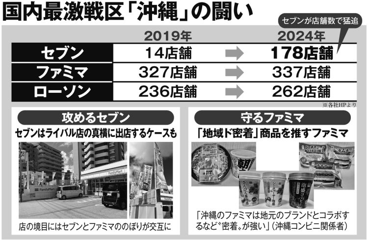 国内最激戦区「沖縄」の闘い