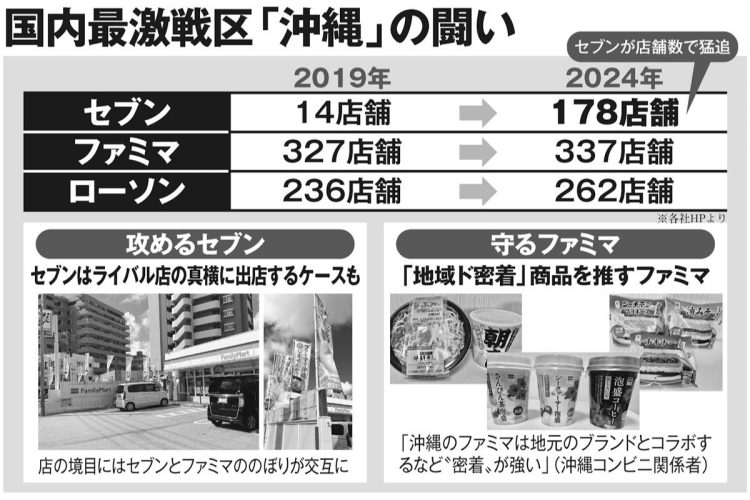 国内最激戦区「沖縄」の闘い