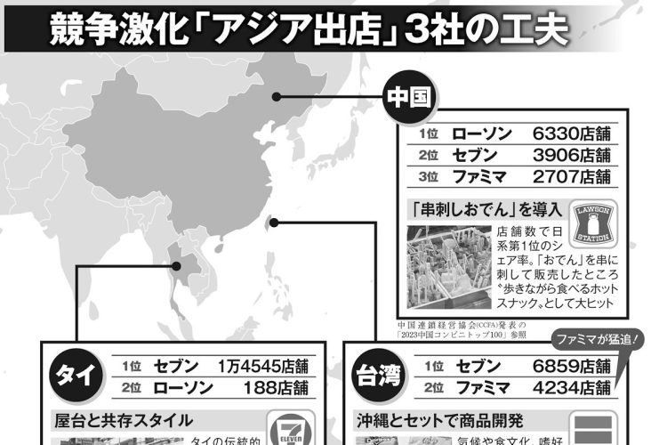 競争激化「アジア出店」3社の工夫