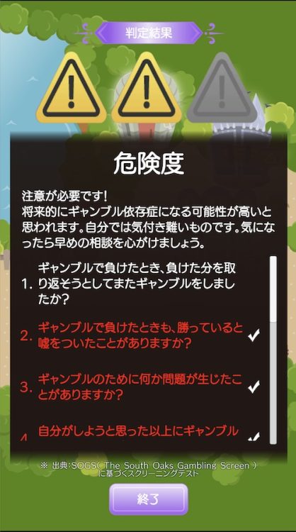 最終的にはギャンブル依存症危険度が表示される