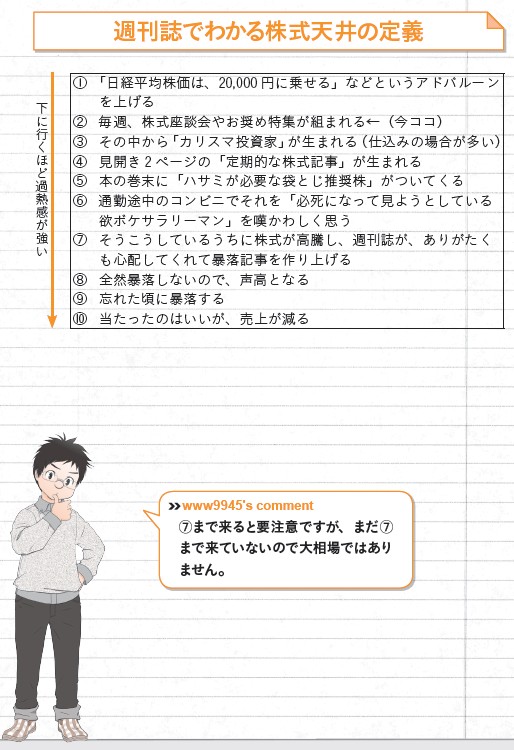 www9945氏が考える「週刊誌　株式天井の定義」