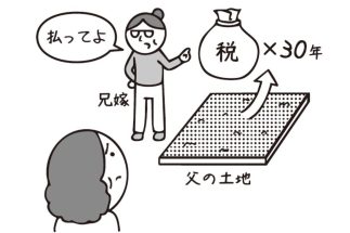 「兄嫁から30年分の税金を請求されて…」“所有者が亡くなってからも名義変更されなかった土地”の固定資産税は誰が支払うべき？　「登記を変えなかった理由によって変わる」弁護士が解説