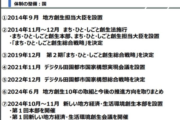 「地方創生10年」国の取り組み
（第1回新しい地方経済・生活環境創生会議配布資料「これまでの地方創生の成果と課題」より）