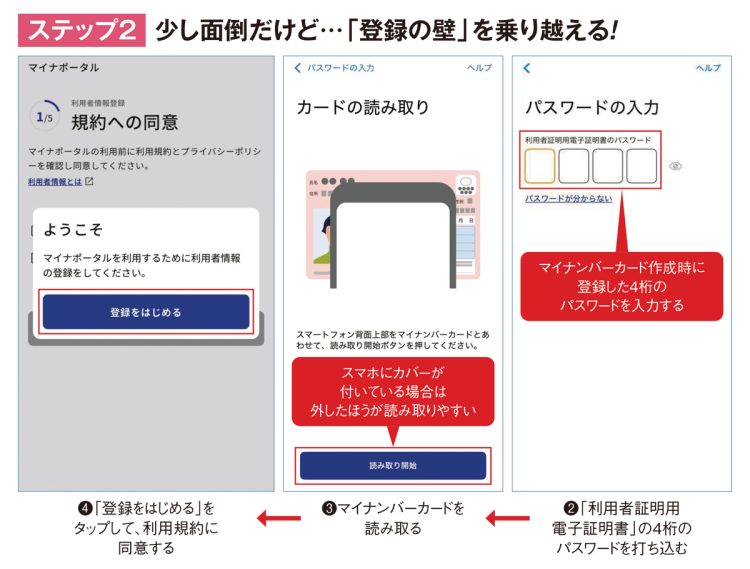 【ステップ2】少し面倒だけど…「登録の壁」を乗り越える