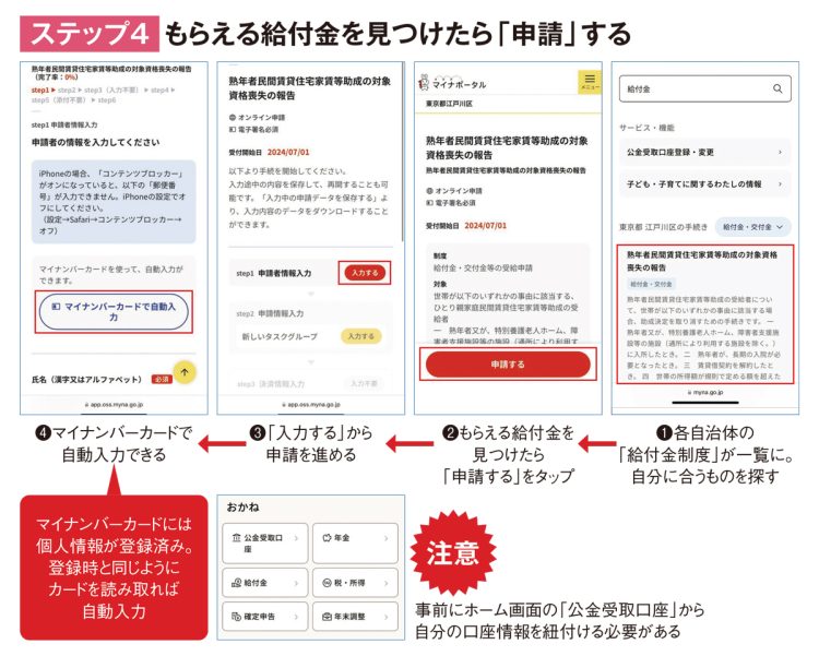 【ステップ4】もらえる給付金を見つけたら「申請」する