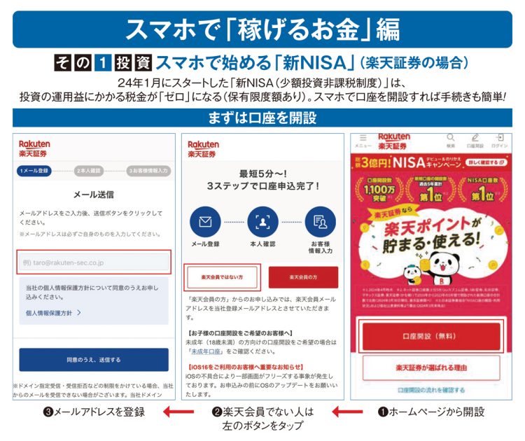 スマホで始める「新NISA」