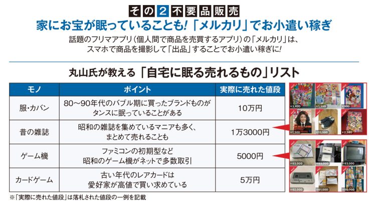 丸山氏が教える「自宅に眠る売れるもの」リスト