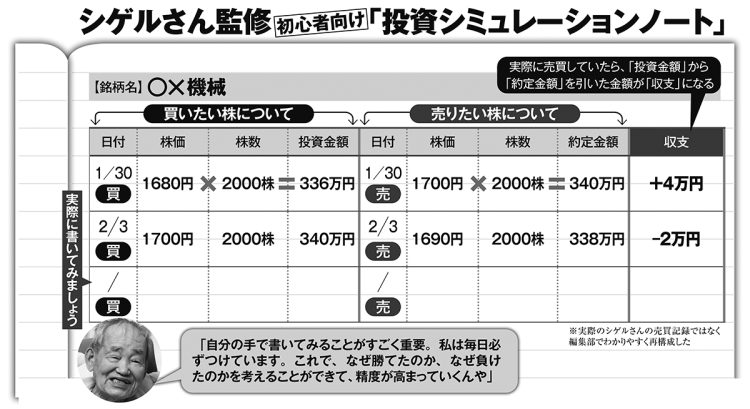 シゲルさん監修“初心者向け”「投資シミュレーションノート」