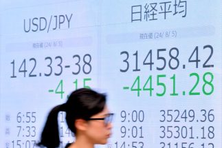 【米国発大暴落に備える】「日経平均3万円割れ」の予測も　暴落相場に負けない急反発期待の注目銘柄10選、リート活用の「インカム投資」も狙い目